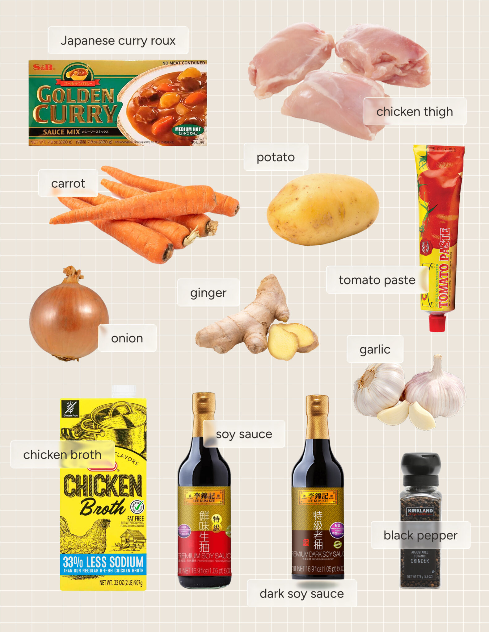 Layout of ingredients, from top-to-bottom and left-to-right: Japanese curry roux (Golden Curry brand), chicken thigh, carrot, potato, tomato paste, onion, ginger, garlic, chicken broth, soy sauce, dark soy sauce, black pepper