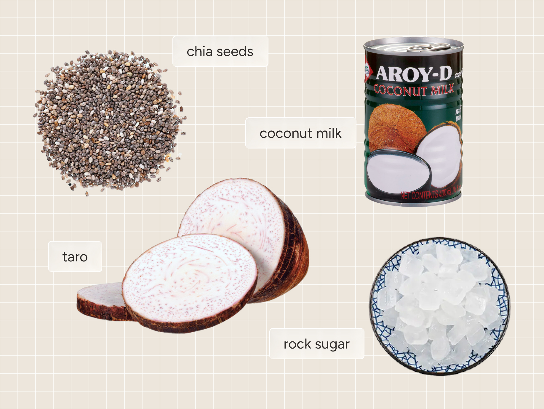 Layout of ingredients, from top-to-bottom and left-to-right: chia seeds, canned coconut milk, taro, rock sugar